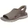 SKECHERS Summits Slip-ins - Sweetly Evolved Taupe 40