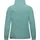Ragwear Apola Regenjacke Damen Grün L
