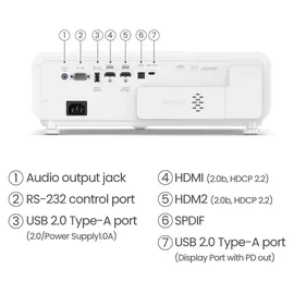 BenQ X500i DLP Weiß