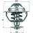 mahle Thermostat, Kühlmittel