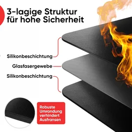 evocamp Brandschutzmatte, 100x100 cm, 3-lagige Struktur mit Silikonbeschichtung, pflegeleicht, feuerfeste Unterlage für Küche,