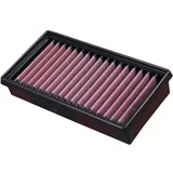 DNA High Performance Filters Tauschluftfilter Sportluftfilter