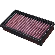 DNA High Performance Filters Tauschluftfilter Sportluftfilter