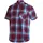 Maier Sports Kurzarmhemd Salsa / Blue Aster / Check 58