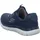SKECHERS Summits - Louvin navy 45