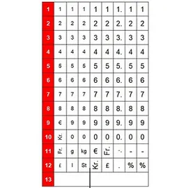 METO Classic S 826 Preisauszeichner