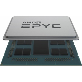 AMD EPYC 7H12 Prozessor 2.6 GHz 256 MB L3