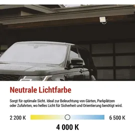 EMOS LED Aluminium-Strahler 20 W 20 cm 1 Stück weiß