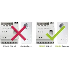 devolo Magic 2 LAN DINrail RJ-45 Aapter 8528 / 8550