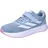Kinder Wonder Blue / Cloud White / Bliss Pink 29