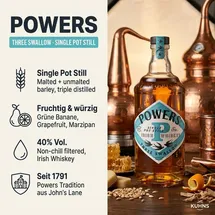 Powers Three Swallow 40% vol 0,7 l Geschenkbox