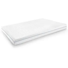 supportho Premium 140 x 200 cm H2/H3