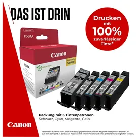 Canon PGI-580 CLI-581 / 2078C008 Original Druckerpatronen Multipack