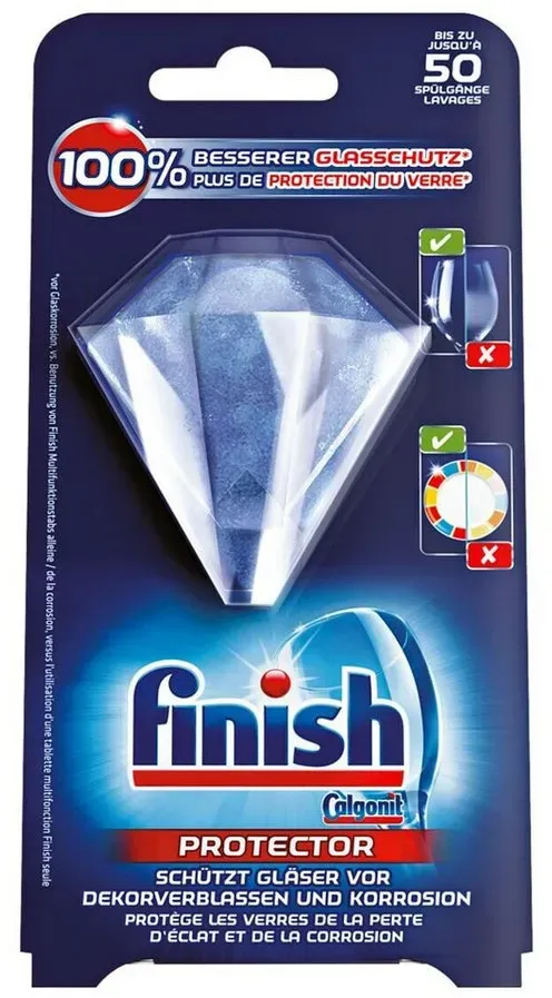 finish protector glanzschutz