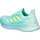adidas Ultraboost 5 Flash Aqua / Hi-Res Yellow / Halo Mint 36