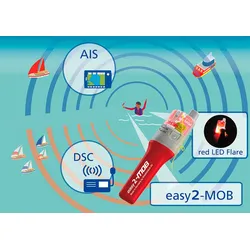 easy2-MOB mit AIS & DSC