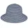 Roeckl Bardolino Fischerhut Classic Navy OneSize