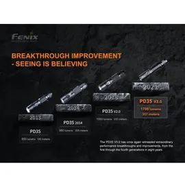 Fenix PD35 V3.0