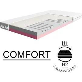 TULENA NOX 90 x 190 cm H1 | H2