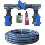 STEMAX-Wassertechnik Pool Baypass I Komplett-Set I 50mm I BLAU I Pool Schwimmbecken Poolheizung Solaranlage Wärmepumpe I Zur optimalen Steuerung von Wasser (Bypass inkl. 6m PVC Flexschlauch 50mm)