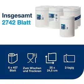 TORK Putztuchrollen Advanced M2 2-lagig weiß, 457 Blätter, 6 Rollen
