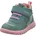 Sport 7 Mini Kinder GRÜN/ROSA 22