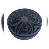 PKM CF180 Aktivkohlefilter