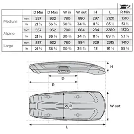 Thule Vector M 360L Schwarz