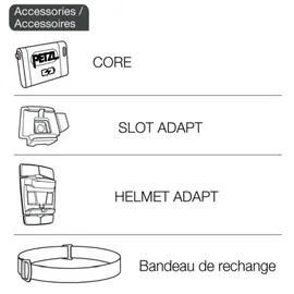 Petzl ARIA 2 Schwarz/gelb