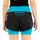 Karpos Cengia W Shorts Blau Atoll/Schwarz XS
