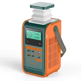 SWAREY S200 DC Powerstation Powerbank, 192Wh LiFePO4 Akku, 140W Solargenerator(Netzteil Nicht im Lieferumfang), Massive Ladepower zum Mitnehmen