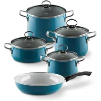 RIESS KELOMAT Nouvelle Topf-Set 5-tlg. Aquamarin