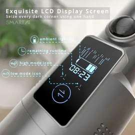 SMARTAI Handstaubsauger, 17000Pa Mini LED Kabelloser Akku Handsauger, 30 Minuten Dauer Leicht Akkusauger für Auto