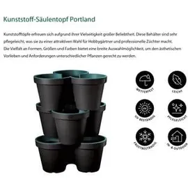 Dehner Portland Ø 43 x 58 cm Türkis