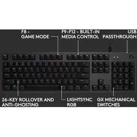 Logitech G512 GX Red SE SK