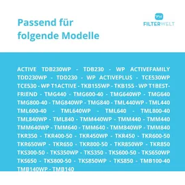 Filterwelt 2er Set Filter für Miele T1 Wärmepumpentrockner (9164761)
