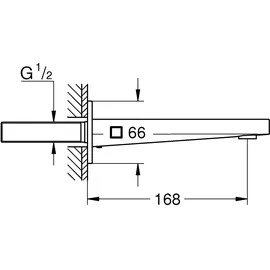 Grohe Plus Wanneneinlauf Supersteel