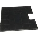 Amica KF 17134  Aktivkohlefilter