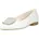 Pumps WHITE/OFFWHITE Gr 40 EU