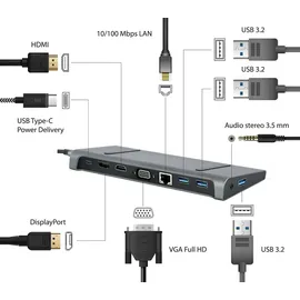 Gembird A-CM-COMBO9-02 USB-C 3.1 - VGA HDMI - GigE