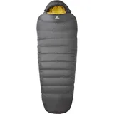 Mountain Equipment Helium 600