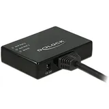 DeLock HDMI Splitter