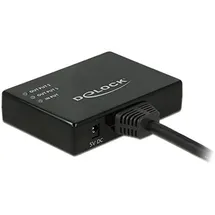 DeLock HDMI Splitter