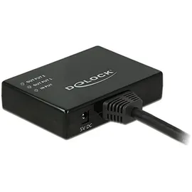 DeLock HDMI Splitter
