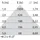 Performance in Lighting 1-flg. 840 cm grau