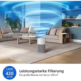 Philips AC2220/10 Arktisweiß