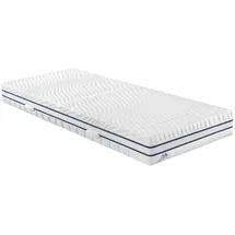 IRISETTE Cuba 24 HS 160 x 200 cm H3