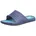 Navy/Blue Aqua/White 41