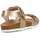 GEOX J Adriel C Kindersandalen Rose Gold 27