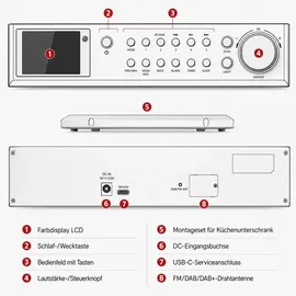 Ferguson Regent Cucina 200 Küchenradio schwarz